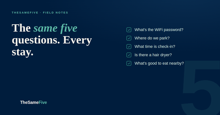 The five questions every host gets, and why the manual never fixes them
